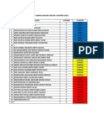 Senarai Nama Murid Tahun 2p
