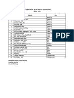 Daftar Peserta Jalan Santai