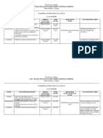 English Lac Form