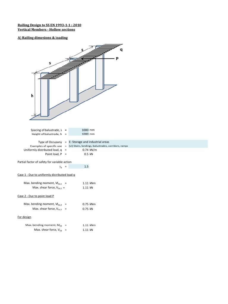 Railing Design To SS EN 1993 | PDF