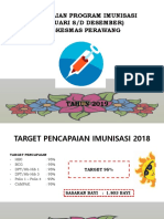 PENCAPAIAN IMUNISASI  2018.pptx