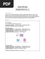 Data Mining Assignment No. 1