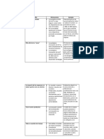 Recursos Informaticos api1