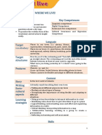 Lesson Plan 1: Where We Live! Unit Objetives: Key Competences