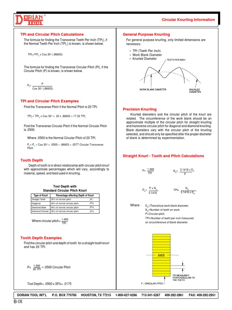 Knurling Info | PDF | Pi | Tooth