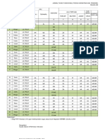 Jadwal Piket 2018