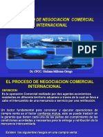 Proceso de Negociacion