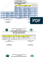 Jadwal Piket Karyawan PKM Kiajaran Wetan