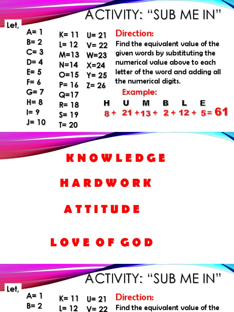Evaluating Function Function Mathematics Mathematical Model