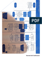 Lafidan Rizata Febiola 041711333237 PDF