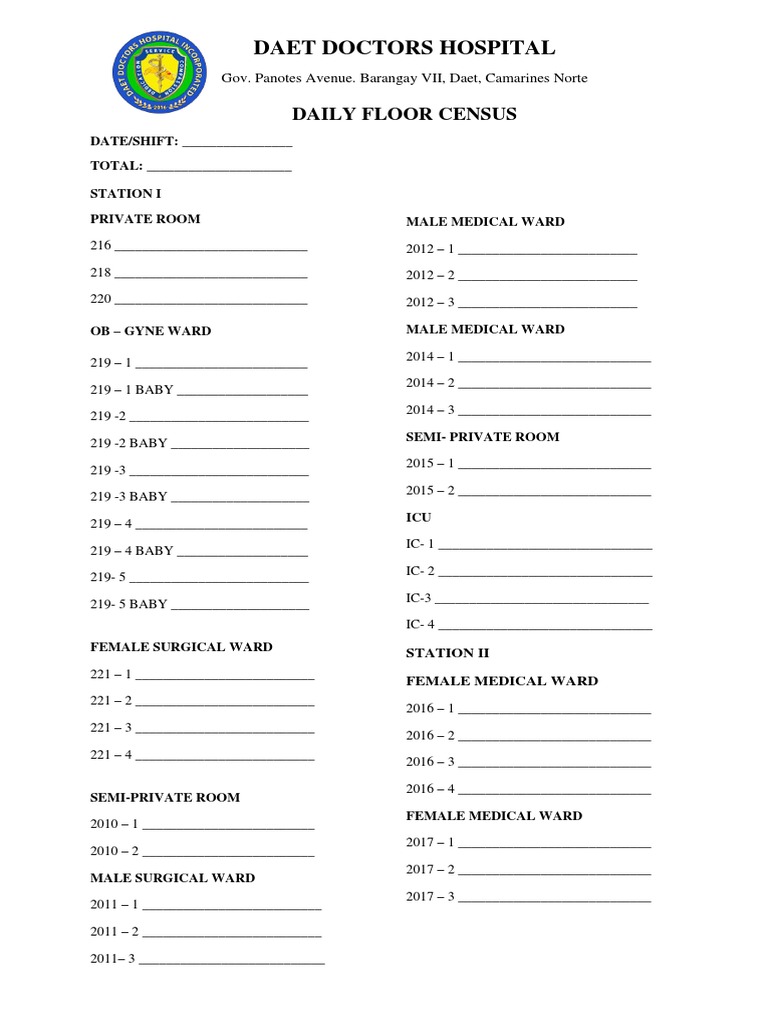 Daily Floor Census at Daet Doctors Hospital | PDF | Health Care