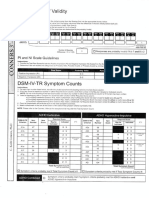 Assessment of Validity Inconsistency Index