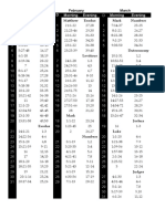 Bible Reading One Year Plan