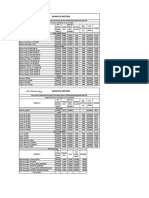 Alfa Revised Price List Wef 17.10.2019