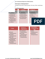 types of entrepre.doc