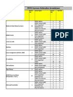 PRTG License Calculator and Summary