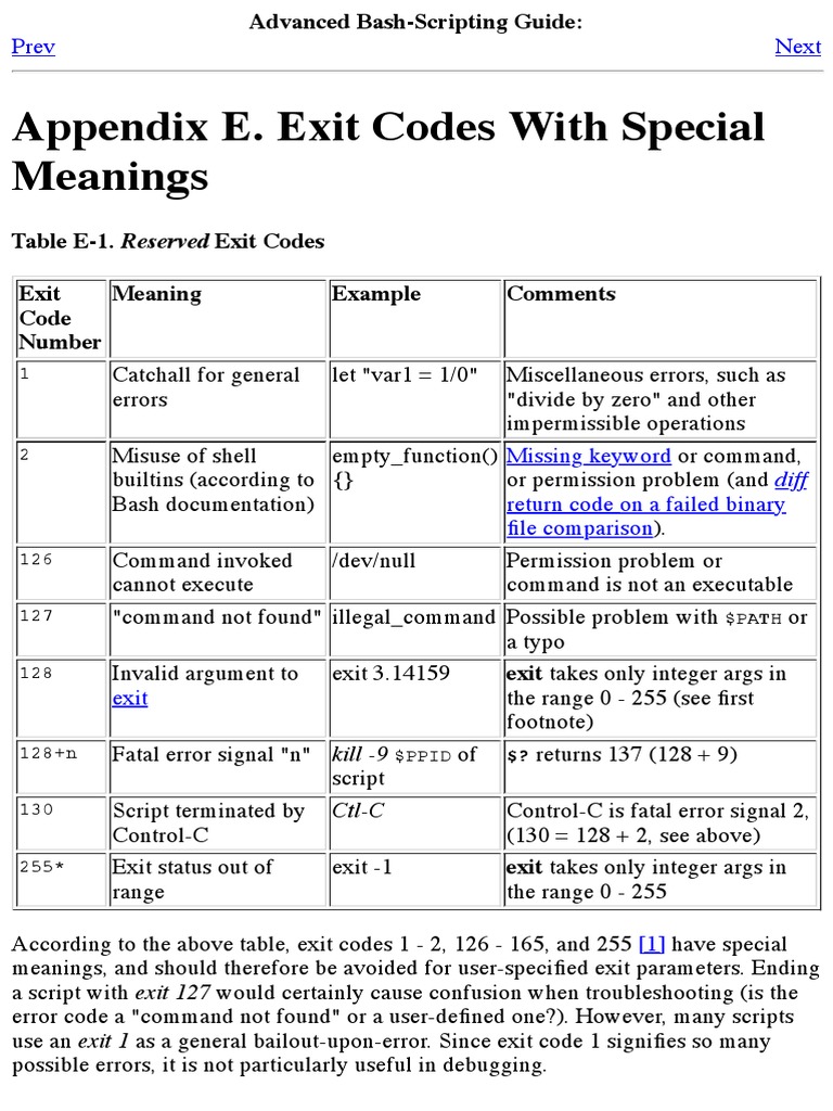 Exit Codes With Special Meanings of Unux | PDF | Command Line Interface ...