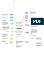 What_is_Commissioning_and_related_terms_Rev_01.pdf