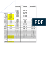 PI No. Tower Type Erection Tower Tighting Completion Date Contractor Completion Date