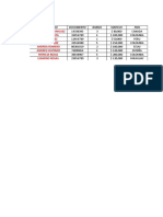 Actividad 2 Tabla de Datos