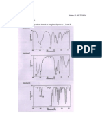 CHM260 FTIR tutorial questions