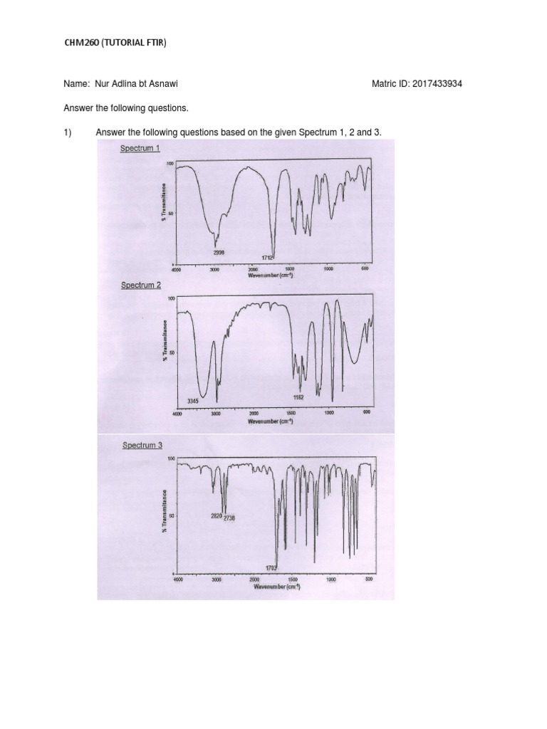 Analysis of Infrared Spectroscopy Data to Determine Functional Groups