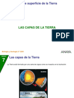 Capas de La Tierra