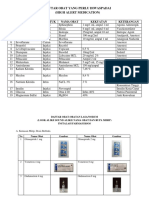 Daftar Obat Ha 2019 Revisi