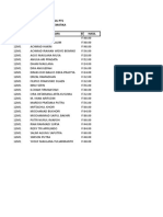 Hasil Pts Matematika Kelas Nama Status Hasil