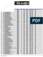 1909 Talajara Clasificacion Supermaraton 136k