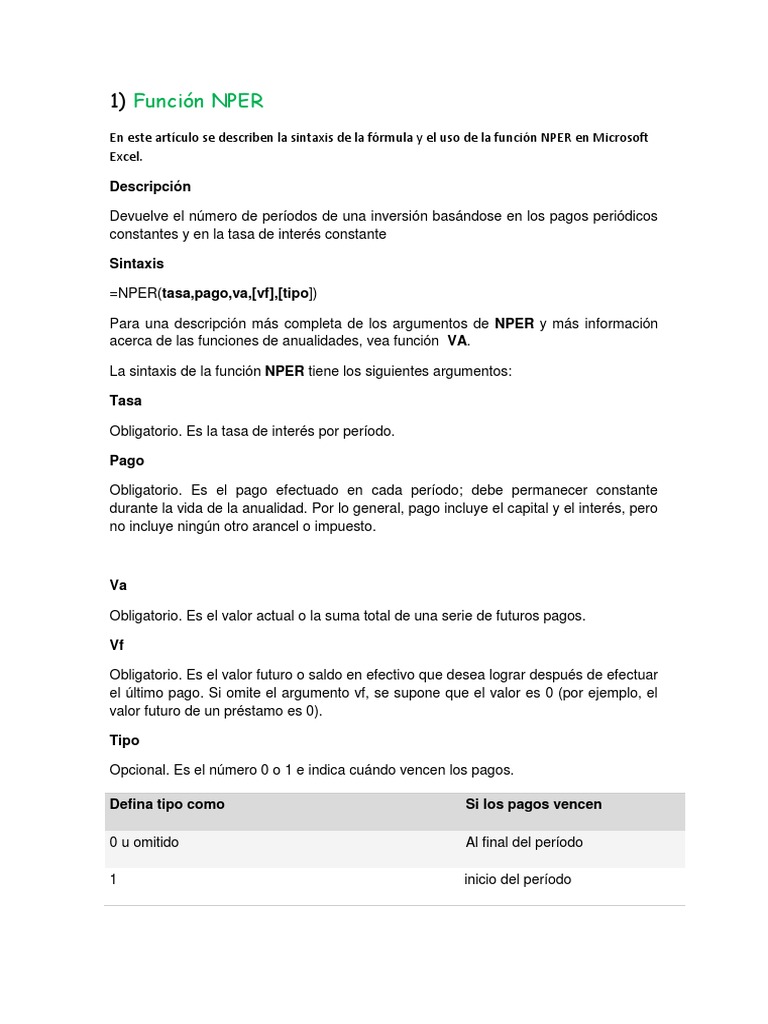 Uso de la función NPER en Excel | PDF