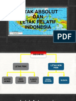 #1 New - Letak Astronomis Indonesia Dan Pengaruhnya