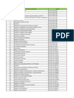 Lista de Documentos