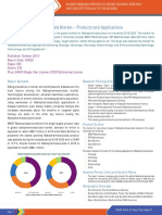 Global Radiopharmaceuticals Market Trends 2016-2018 and Forecast 2019-2025