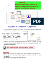 Diagrama de Dispersion