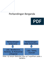 Perbandingan Berganda (Tidak Terencana) Edited Uds