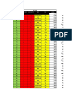 Tramo Cantidad DH DV: Pendiente