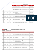 __Listado.de.centros.medicos_20.08.2019.v.1.0.pdf