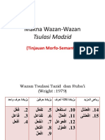 Makna Wazan-Wazan