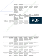 Draft Matriks APS.4.0-Magister