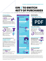 Accenture Retail Customer Journey Research 2017 Infographic