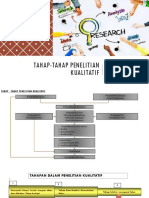 Tahap Penelitian Kualitatif