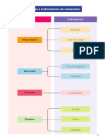 TECNICAS DE EVALUCION.pdf