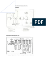 Modelos para analizar de diagramas de flujo