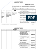 SHS Core_PE and Health CG