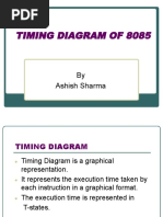 Timing Diagrams of 8085