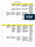 Matrik Tarja B.09 Tahun 2019