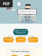 Labor Variance: By: Group 2