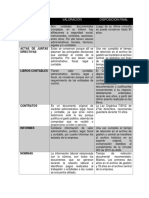 Tipos de Documentos