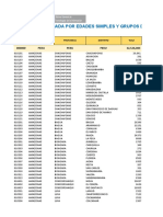 Poblacion Peru 2019 Dpto Prov Dist (3).xlsx